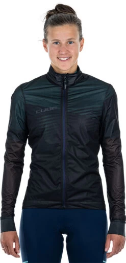 Cube Teamline WS - Women's Wind Jacket -Équipement De Vélo Cube Cube Teamline WS Damen Windjacke 12204 2
