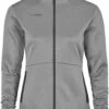 Cube ATX WS Midlayer - Women's Sofshell Jacket -Équipement De Vélo Cube Cube ATX WS Midlayer Damen Softshelljacke 11106